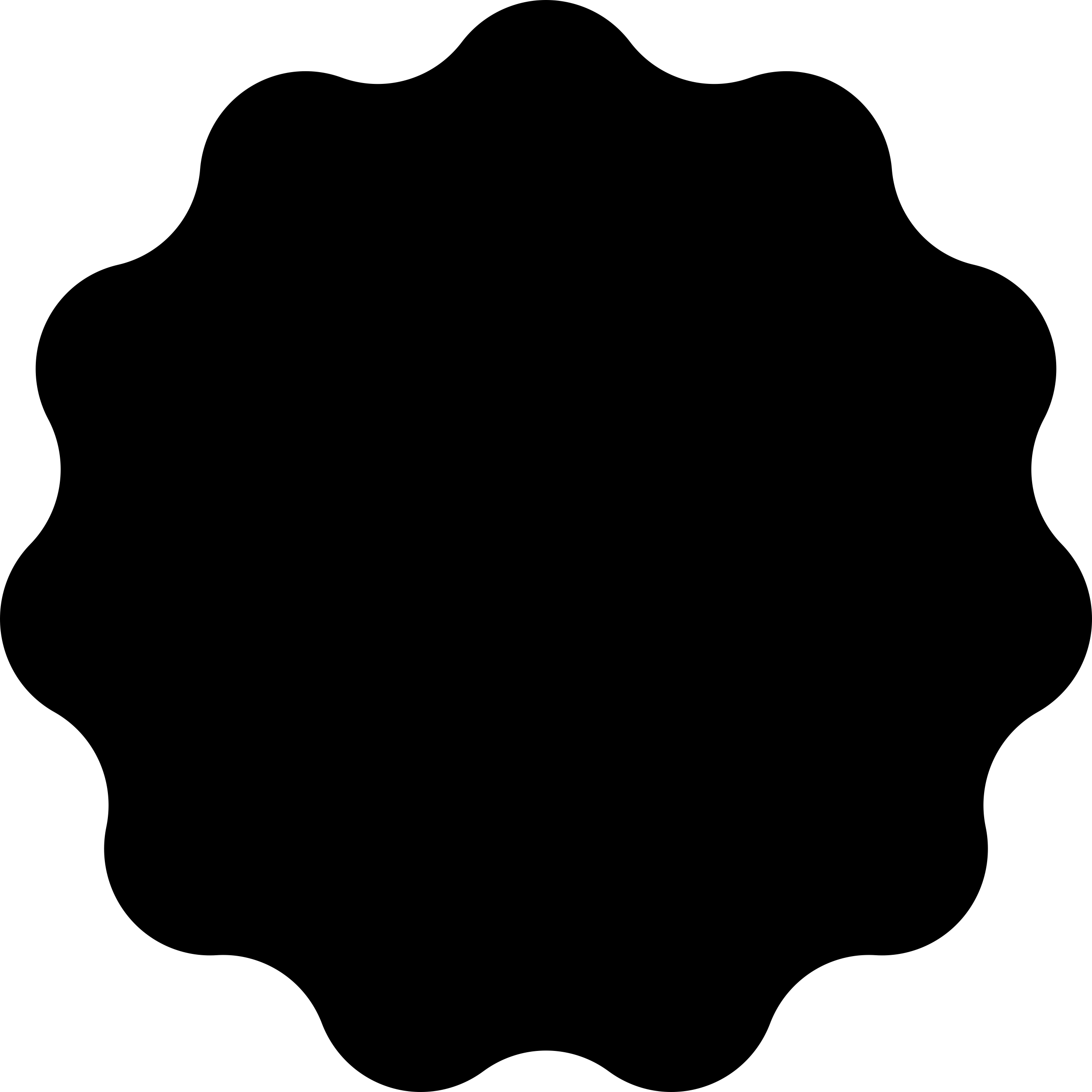 Gui Badge 2 Vinyl Svg File Free Vectors
